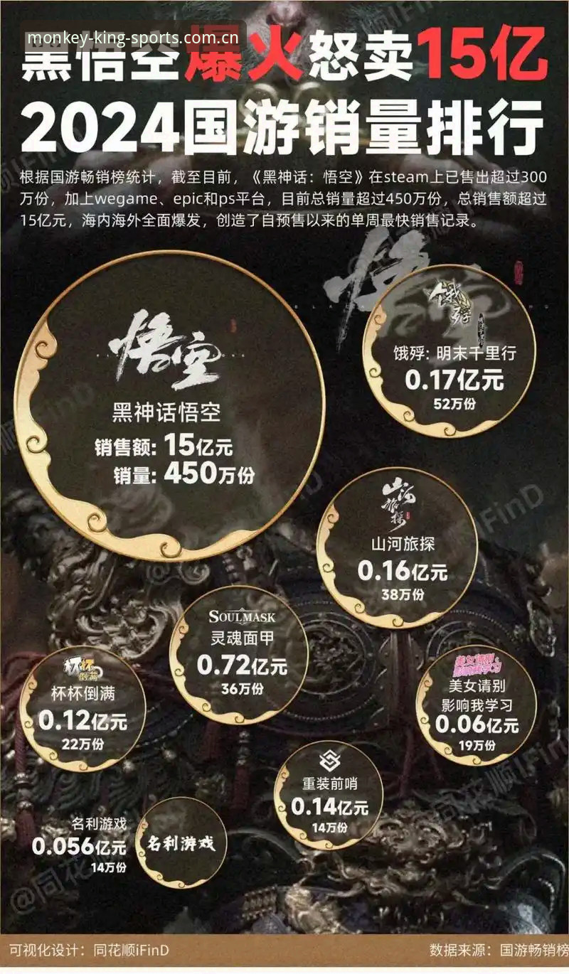 悟空体育官网地址使用技巧 悟空体育平台深度评测:官网地址使用技巧与实战体验报告